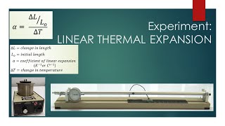 Experiment 6 Linear Thermal Expansion [upl. by Werdnael494]