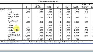 Análisis de relación entre dos variables cuantitativas Coeficiente de regresión Módulo 3 [upl. by Erv]