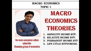 Theories of macro economics AIH RIH PIH and LCH [upl. by Ciprian]