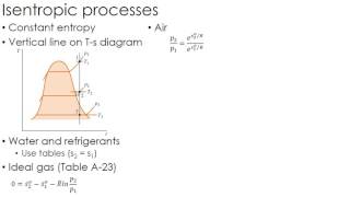 Thermodynamics Lecture 21 Isentropic Processes [upl. by Akemad291]