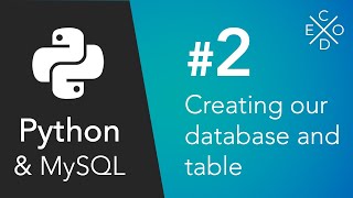 Python and MySQL  Creating our Database and Table [upl. by Ilrak129]