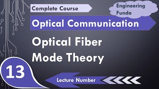 Optical Fiber Mode Theory Basics Fields amp Types Explained in Optical Fiber Communication [upl. by Jemmy759]