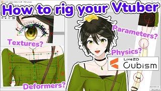 How to rig your Vtuber model with Live2d [upl. by Dode]