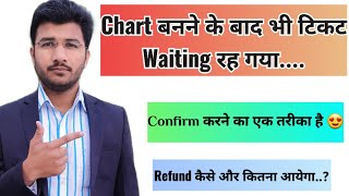 Waiting Ticket Chart Ban Jane Ke Bad Confirm Kaise Kare  Refund Rules Of Waiting Ticket Irctc [upl. by Kenric]