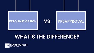 Get Mortgage Fit Prequalification vs Preapproval [upl. by Ennoryt]