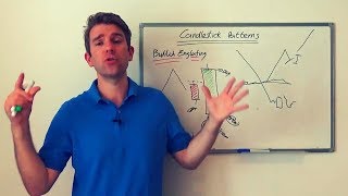 Bullish Engulfing Candlestick Chart Pattern Interpretation 🏯 [upl. by Adriene]