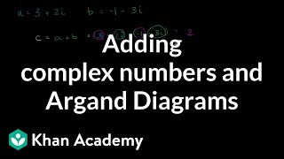 Adding complex numbers and Argand Diagrams  Precalculus  Khan Academy [upl. by Latreese952]