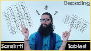 Watch This Before You Start Learning Sanskrit [upl. by Nebur]