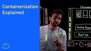 Containerization Explained [upl. by Nnaed]