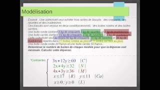 Programmation lineaire  41  synthese et exemple [upl. by Oivlis]