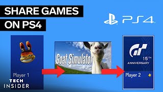 How To Gameshare On PS4 [upl. by Evangelia651]