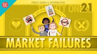 Market Failures Taxes and Subsidies Crash Course Economics 21 [upl. by Pack]