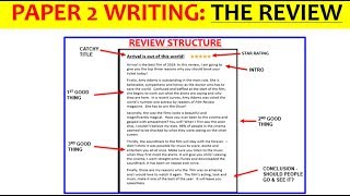 REVIEWS  Paper 2 writing exam EDUQAS GCSE English Language [upl. by Norman]