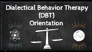 Dialectical Behavioral Therapy DBT Orientation [upl. by Chemaram]