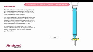 Introduction to Chromatography 2  Mobile Phase [upl. by Kauffmann]