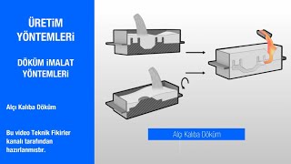 Alçı Kalıplama İle Döküm [upl. by Kissel]