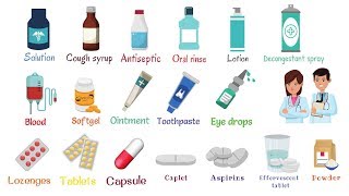 Medicine Names List  Medical Vocabulary in English [upl. by Kiraa903]