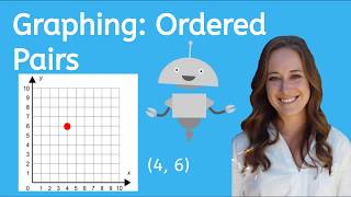 How to Graph Ordered Pairs [upl. by Ynnig460]