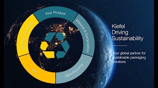 Kiefel Driving Sustainability [upl. by Nairret]