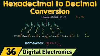 Hexadecimal to Decimal Conversion [upl. by Aiceled]