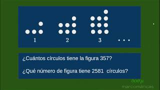 Reconocimiento de Patrones Modelos lineales [upl. by Lexis]