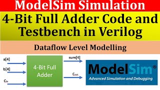 4Bit Full Adder Verilog Code and Testbench in ModelSim  Verilog Tutorial [upl. by Aribold]