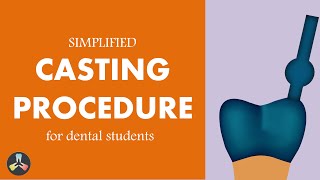 Dental Casting Procedure  Lost Wax Technique [upl. by Airtemad]