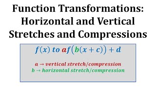 Function Transformations Horizontal and Vertical Stretches and Compressions [upl. by Gruber881]