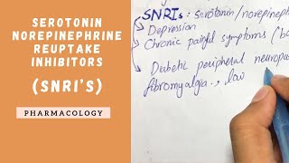 SNRIs  Serotonin Norepinephrine Reuptake Inhibitors  Antidepressants  PHARMACOLOGY [upl. by Elleuqram]