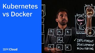 Kubernetes vs Docker Its Not an EitherOr Question [upl. by Galliett89]