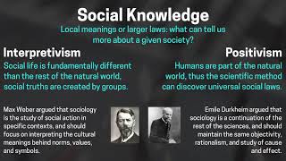 Social Knowledge Interpretivism vs Positivism [upl. by Arised]