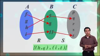 Composición de relaciones [upl. by Other]