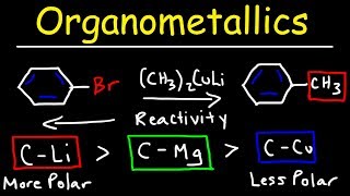 Introduction to Organometallic Compounds [upl. by Anytsirk]