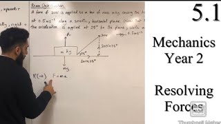 Edexcel A Level Maths 51 Resolving Forces [upl. by Shiller]