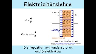 Kapazität von Kondensatoren und das Dielektrikum [upl. by Anayt102]