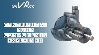 Centrifugal Pump Components Explained [upl. by Itsyrk]