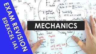 Edexcel IAL Mechanics  A Level Physics Revision [upl. by Aissatsan]