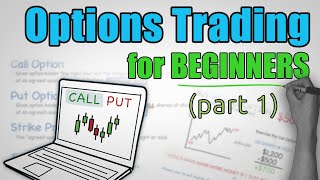 Options Trading Explained  COMPLETE BEGINNERS GUIDE Part 1 [upl. by Mellar]