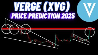 Verge XVG Crypto Coin Price Prediction 2025 [upl. by Normac]