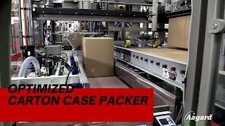 Aagard Case Packer Palletizer Automated Packaging Innovation [upl. by Sairtemed]