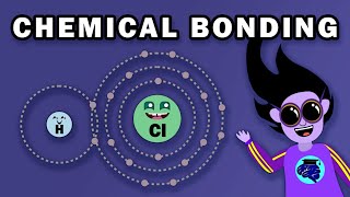 INTRAMOLECULAR BONDING  COVALENT IONIC METALLIC [upl. by Keavy809]