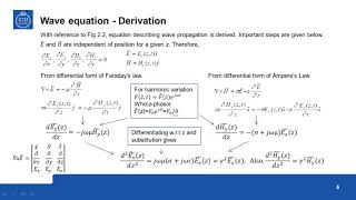 Module 22 Electromagnetic principles  Uniform plane wave [upl. by Dempsey]