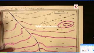 Drawing Contour Lines [upl. by Nnaecyoj]