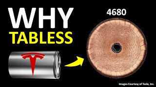 Why Tesla 4680 Batteries HAVE NO TABS Detailed Analysis [upl. by Jaal828]