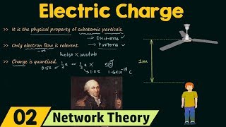 Electric Charge [upl. by Slaohcin]