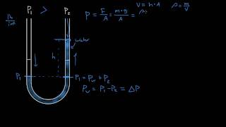 Introduction to Manometers  part 1 [upl. by Ryle]