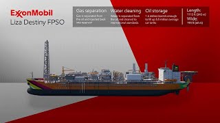 ExxonMobil Liza Project in Guyana [upl. by Airrehs]