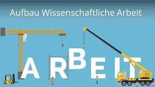 Wissenschaftliche Arbeiten richtig schreiben [upl. by Annalee]