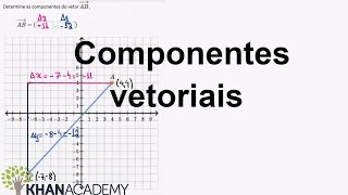 Componentes vetoriais  Vetores  Matemática  Khan Academy [upl. by Atonsah]