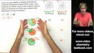 Atomic Mass How to Calculate Isotope Abundance [upl. by Atina]